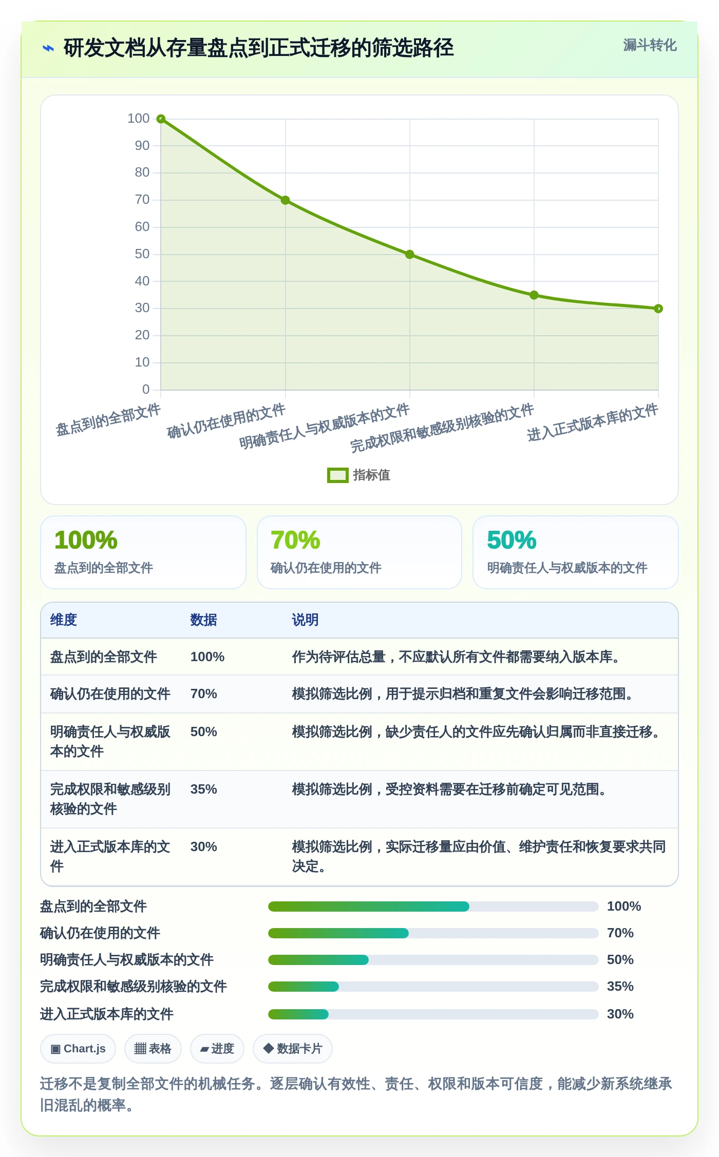 研发团队必备:2026年最值得投资的5大本地文档版本管理软件