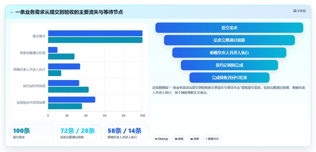 2026年效率之选:8款简道云任务管理系统工具深度对比