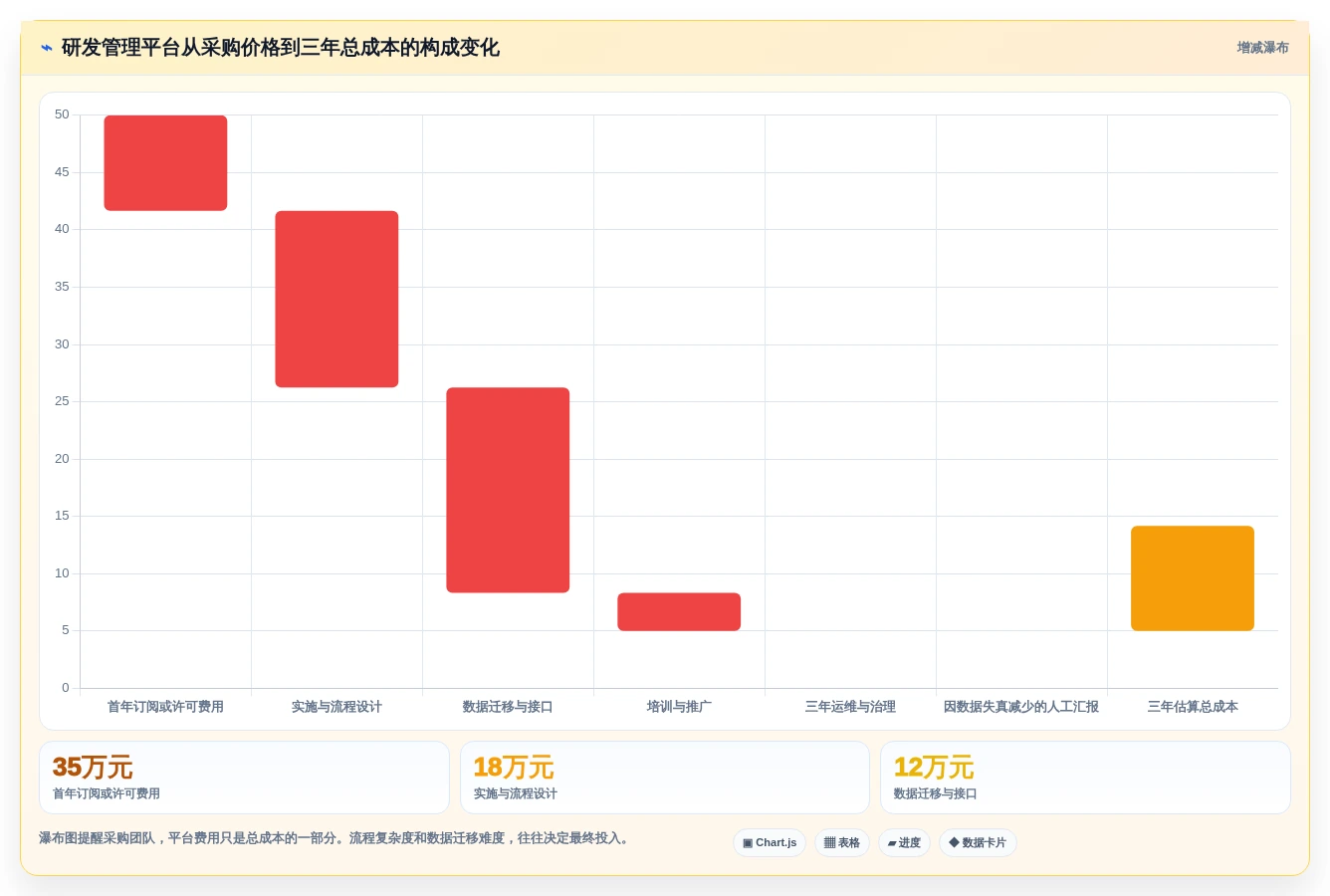 研发管理平台有哪些?8款2026年最受欢迎的工具对比分析