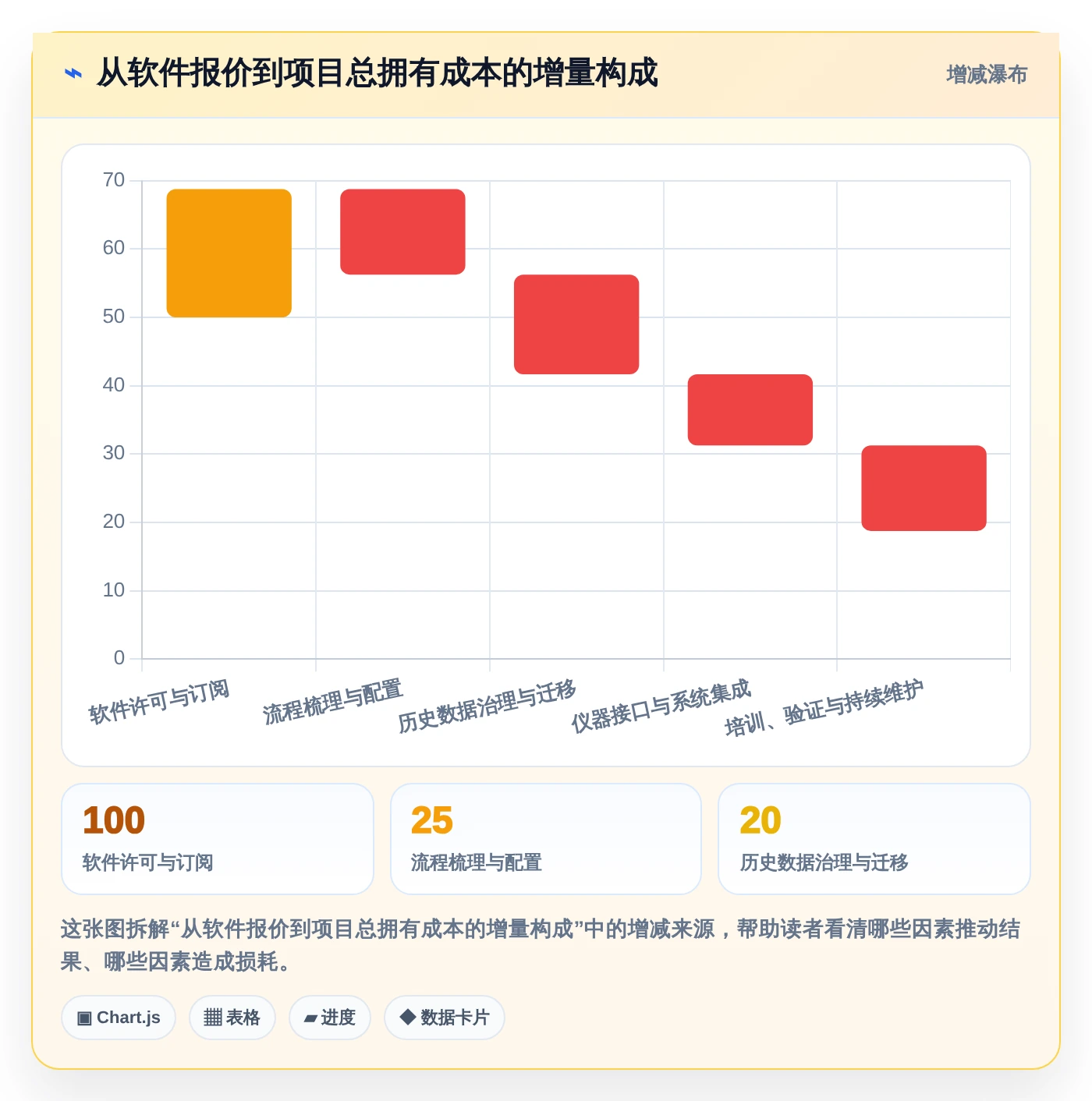 2026年化妆品研发系统软件大盘点:6款助力研发效率提升的顶级工具