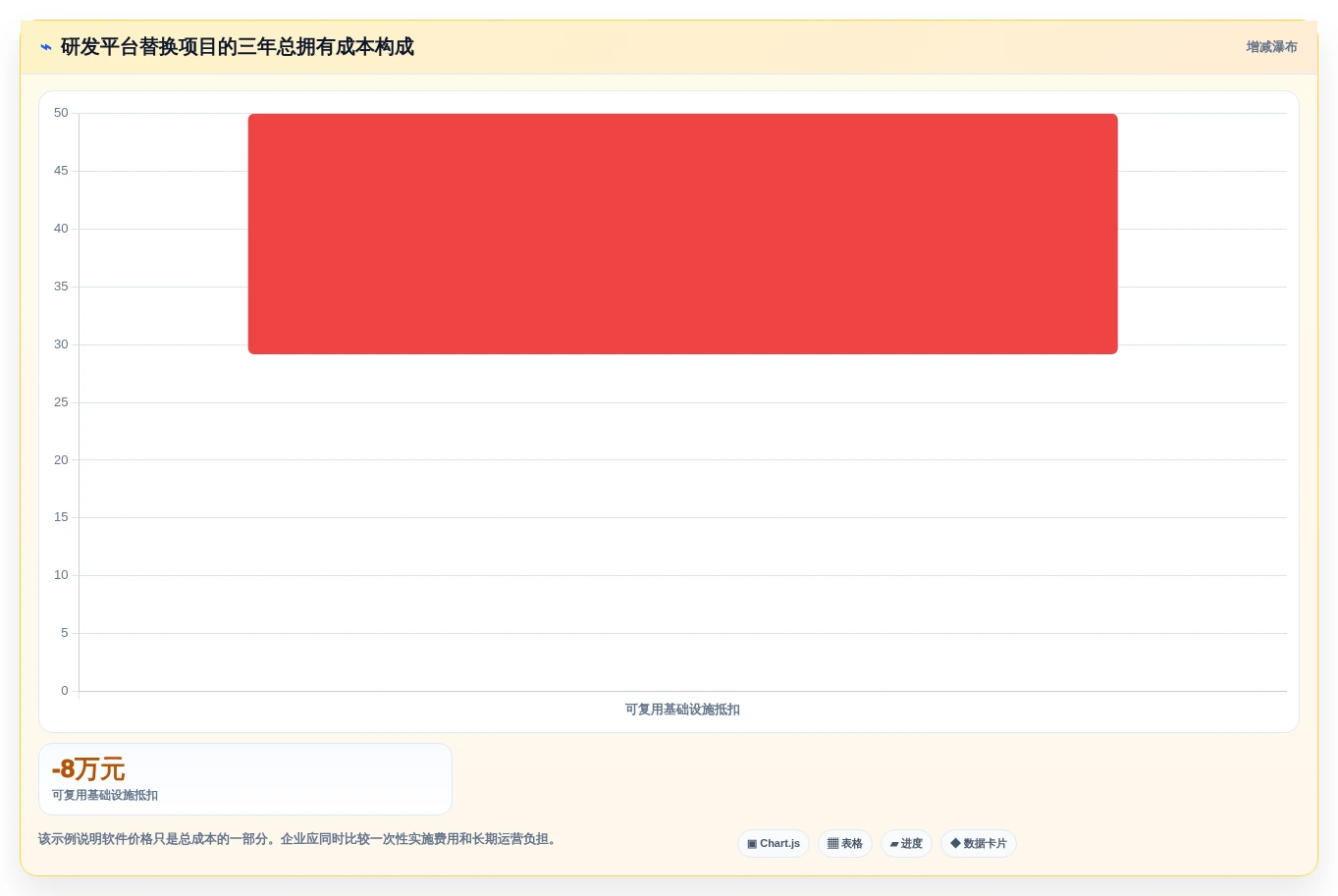 2026年企业级研发管理平台选型指南：10款主流工具深度对比