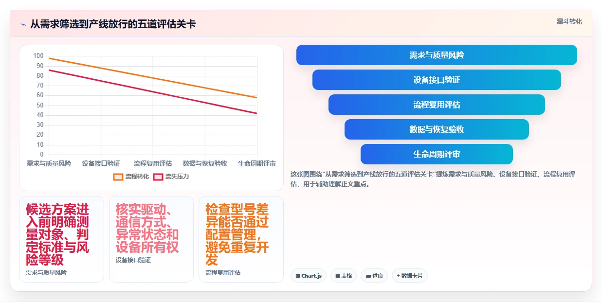 提升生产效率!2026年度7款热门win工厂测试工具深度盘点