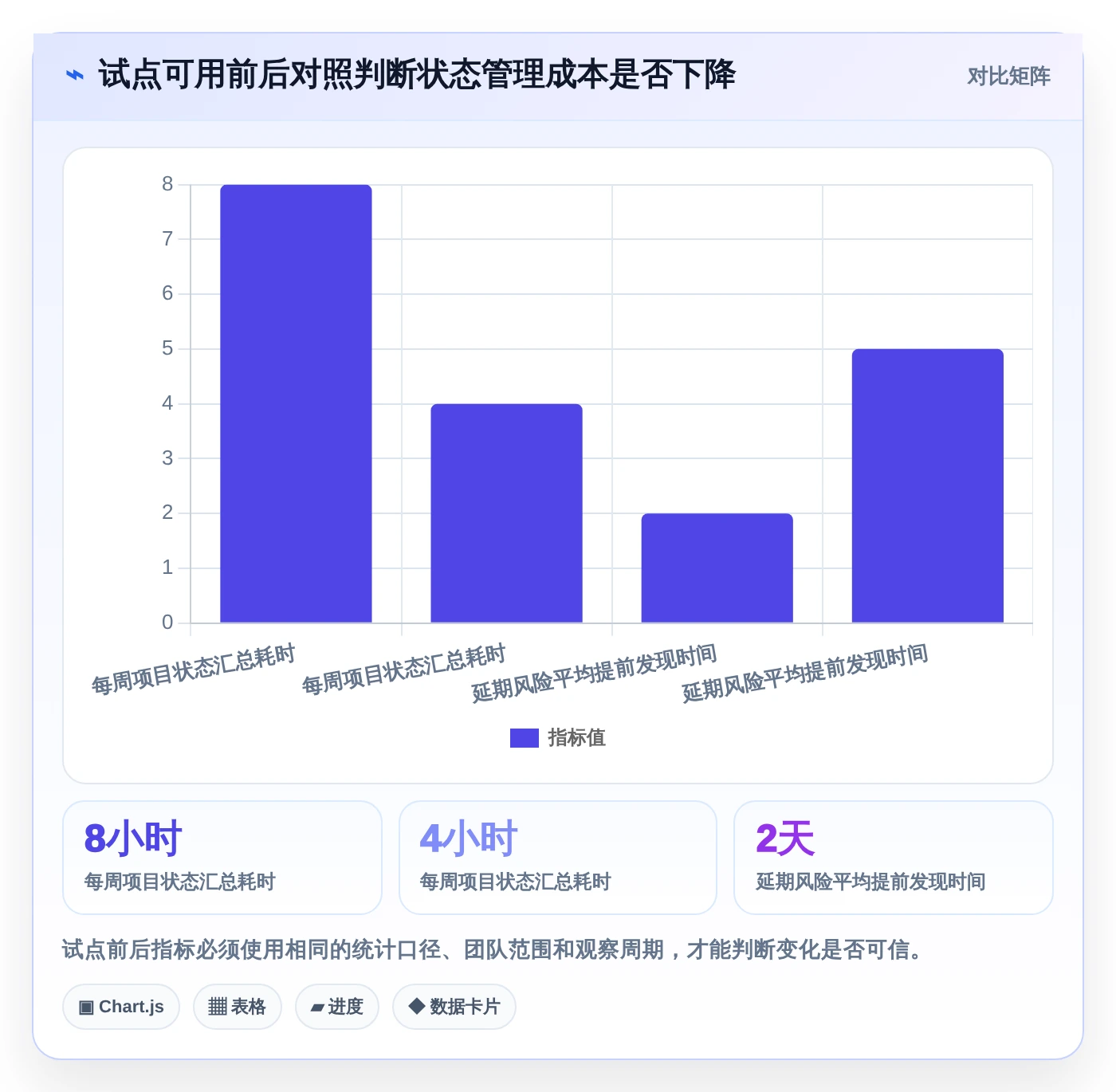 提升团队生产力:2026年6大企业协作管理平台有哪些?项目经理必读推荐