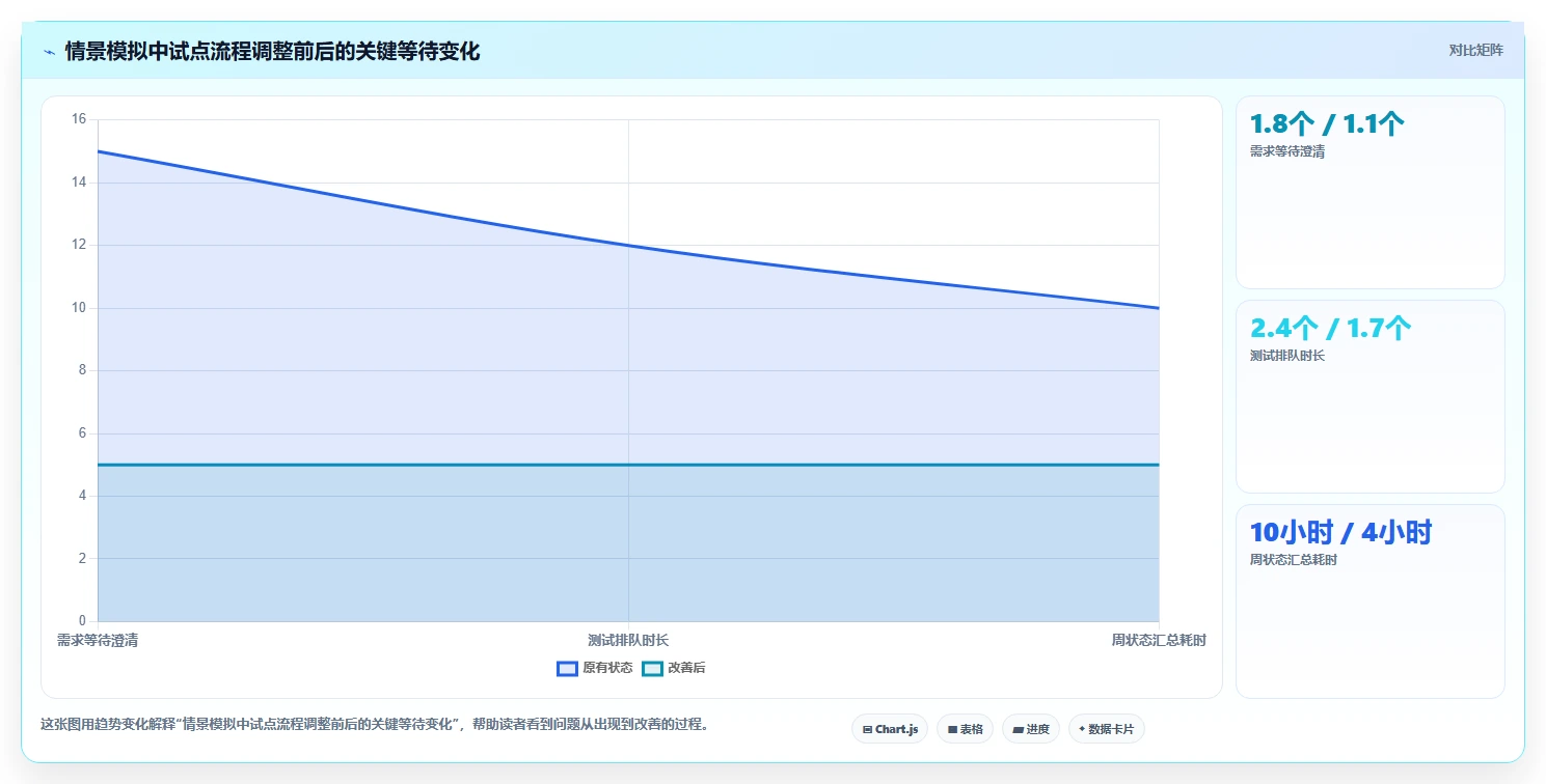 2026年敏捷软件大比拼:6款顶级工具助力项目管理效率提升