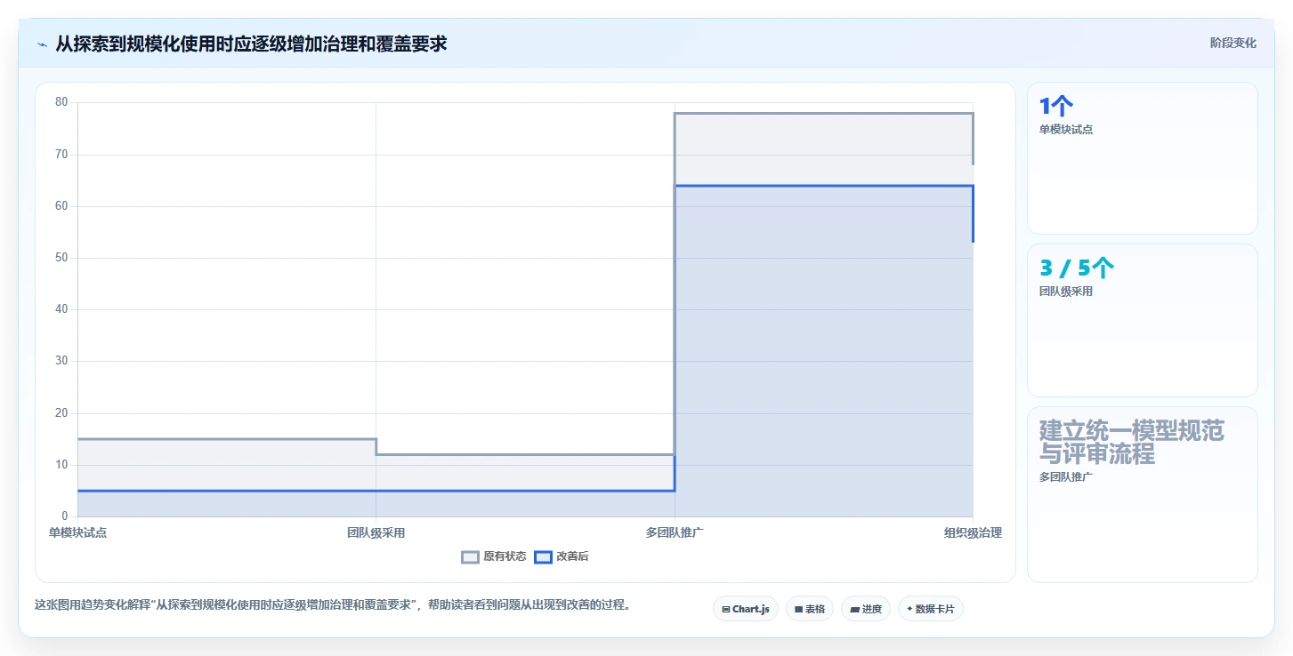 2026年组合测试用例工具大盘点：6款提升效率的必备利器