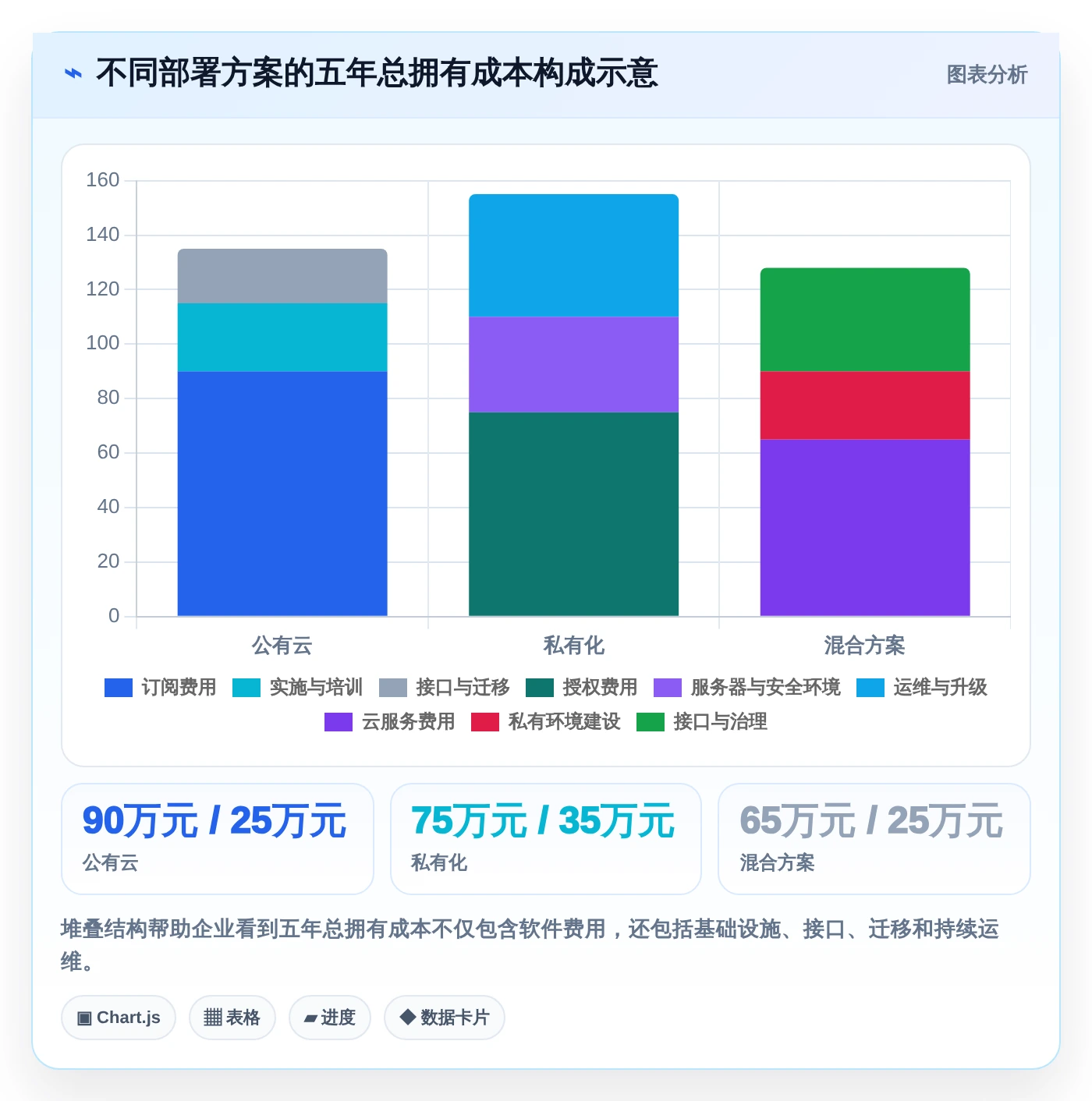 选对工具事半功倍:2026年8款优秀项目管理系统深度测评