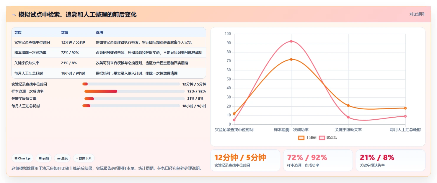 优化研发流程：2026年度5款顶级博库科研管理系统推荐
