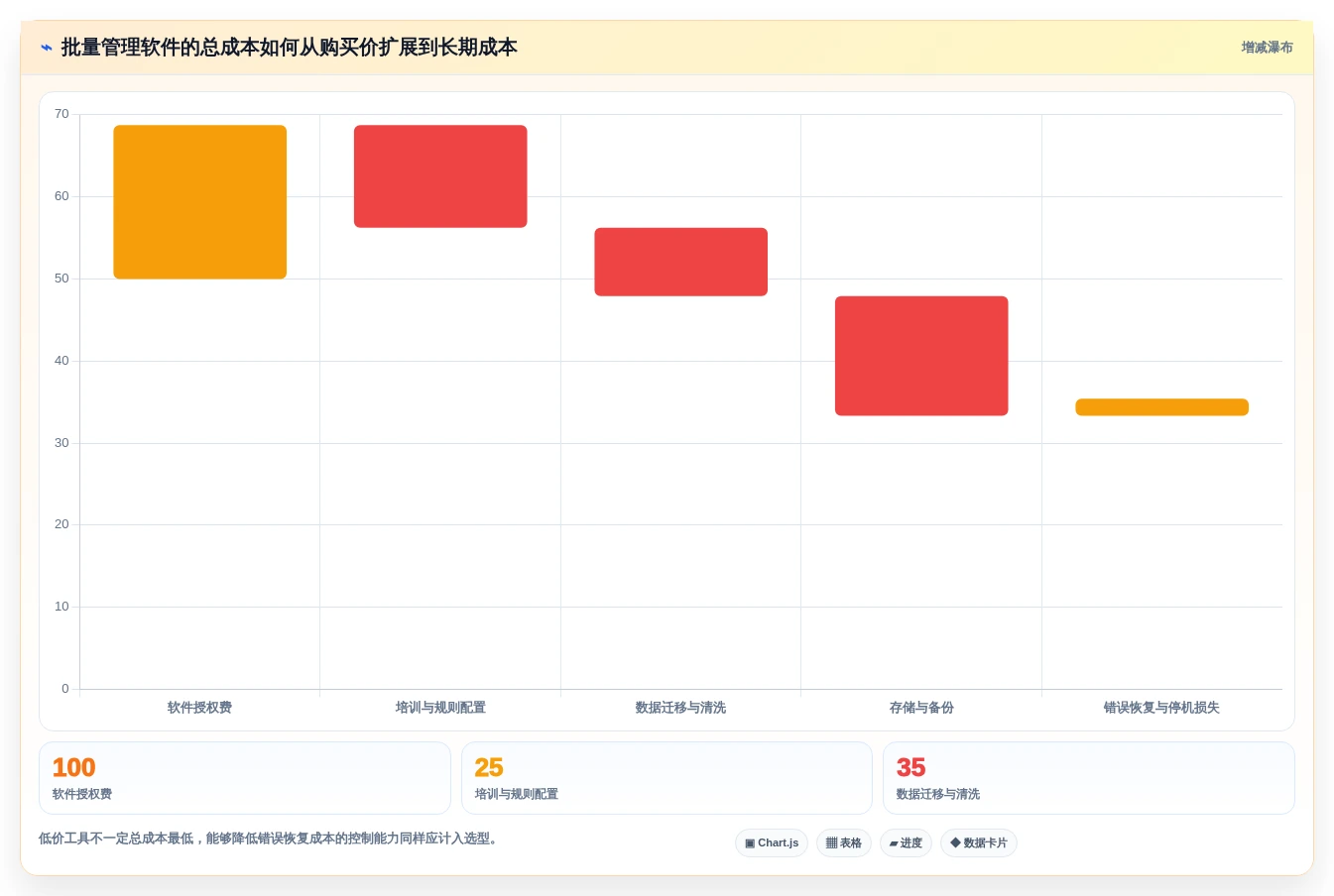 从入门到精通:2026年文件批量管理软件选购指南