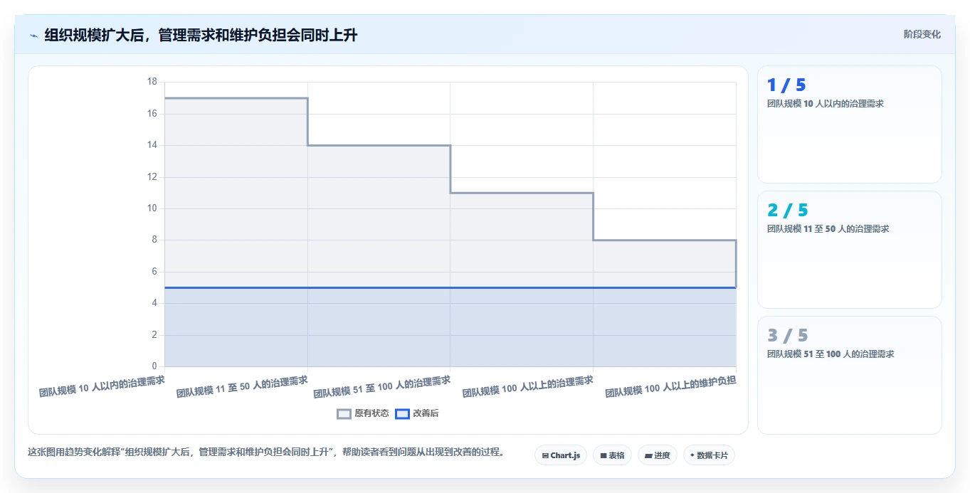2026年度必备:6款高效bugfree软件工具全面对比