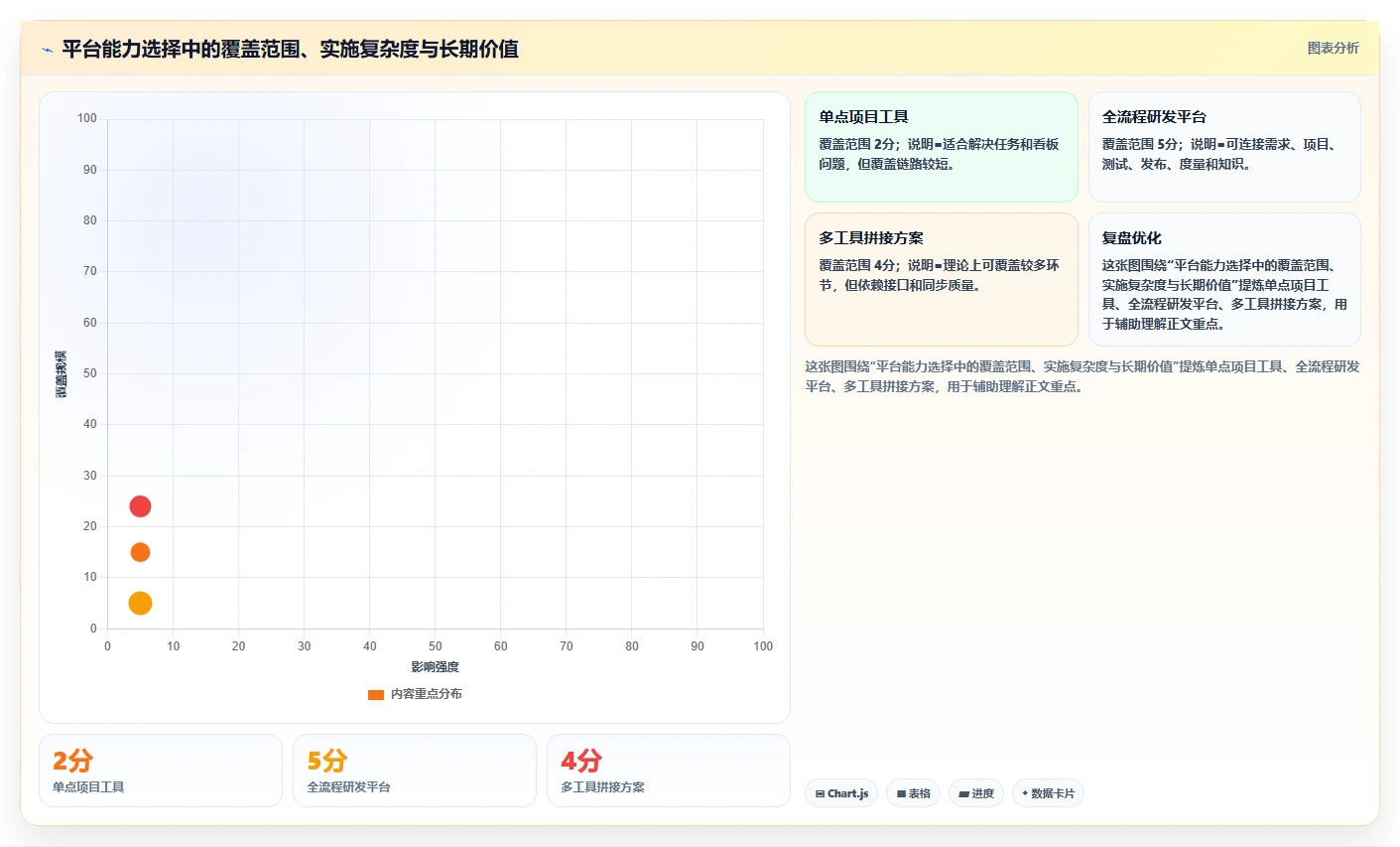 提升团队效率:2026年度8款热门PingCode平台工具盘点