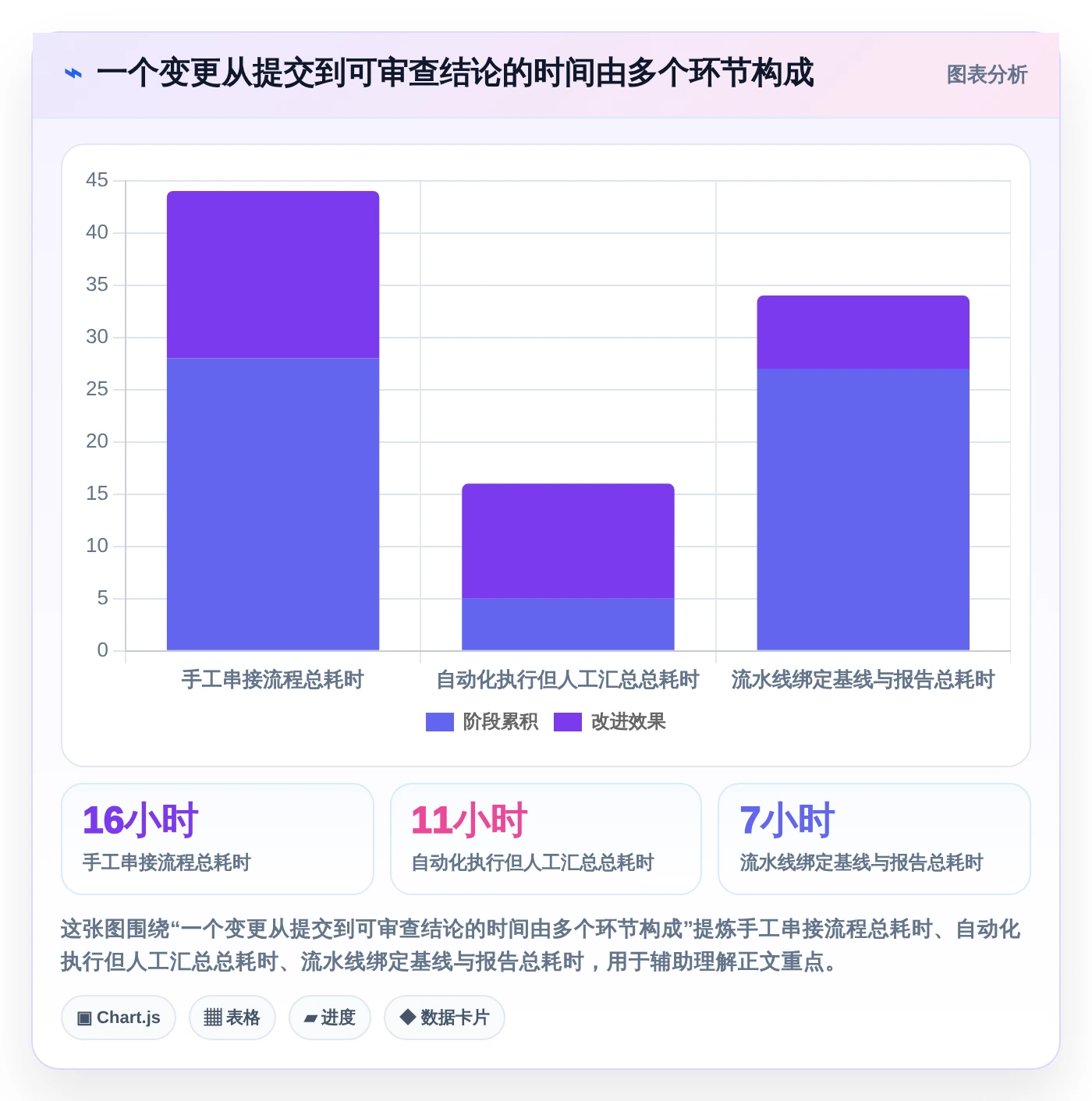 提升测试效率！2026年最受欢迎的5大功能安全测试工具对比