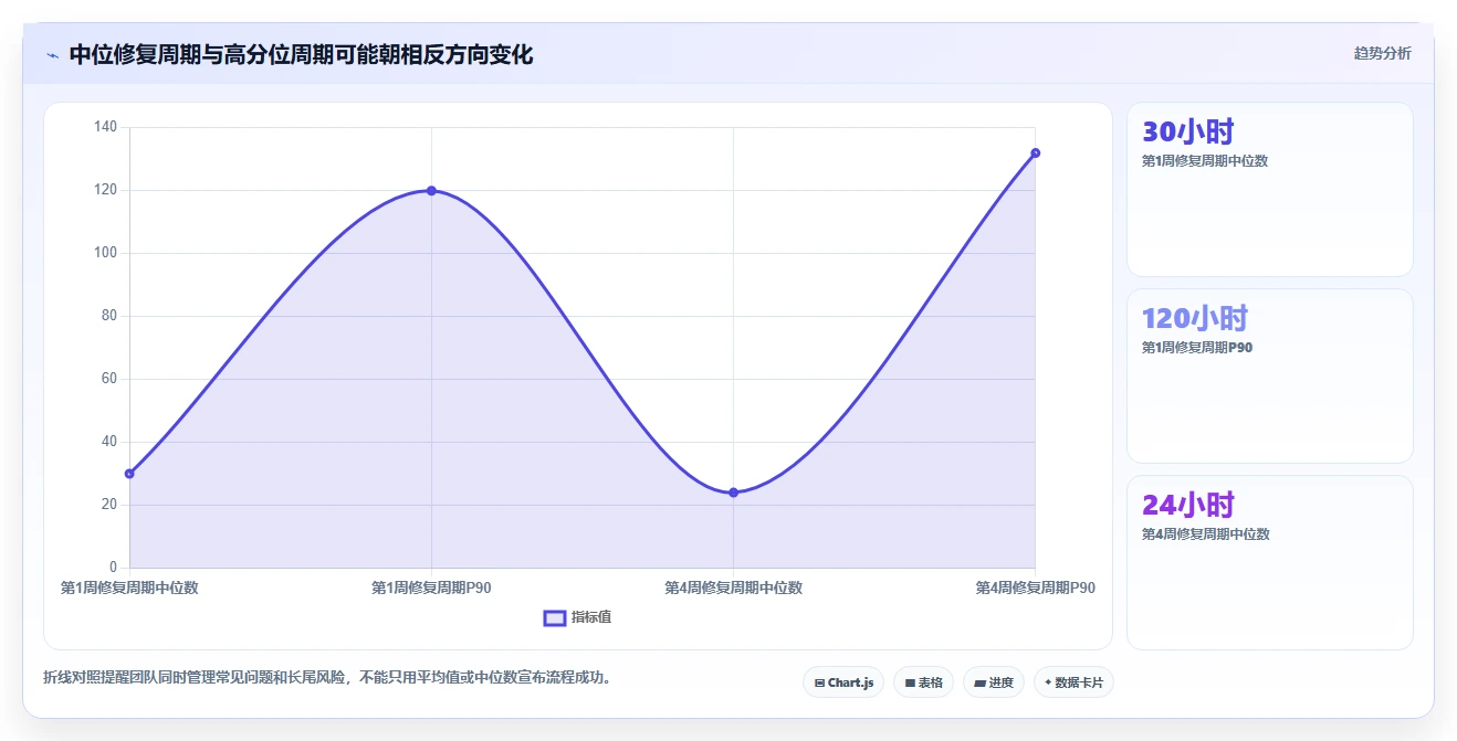 研发团队必备：2026年度8大测试bug工具推荐榜单