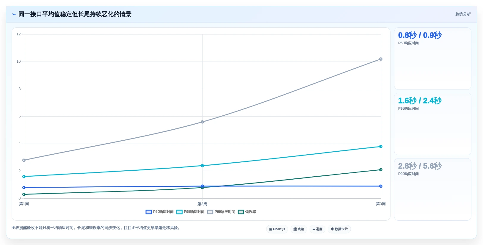 突破性能瓶颈!2026年5款顶级信创适配软件深度测评