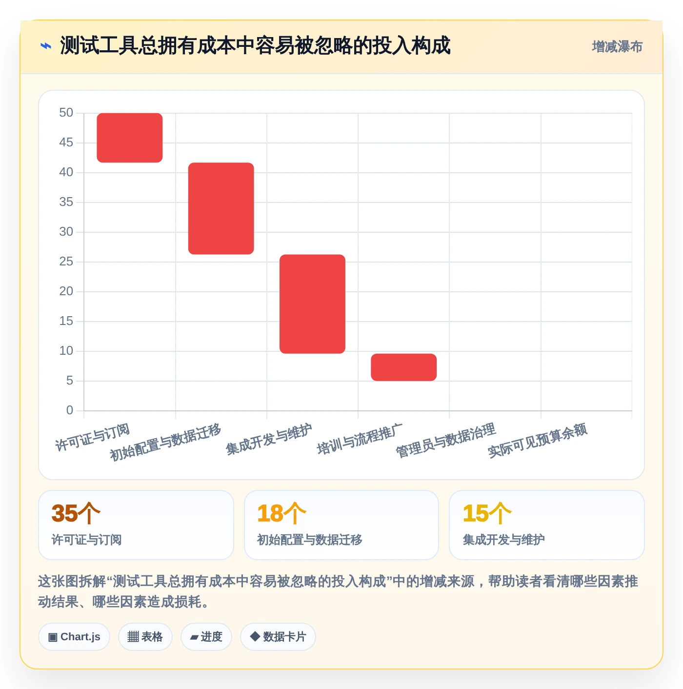 2026年必备:8款顶级Jira测试插件工具对比与推荐