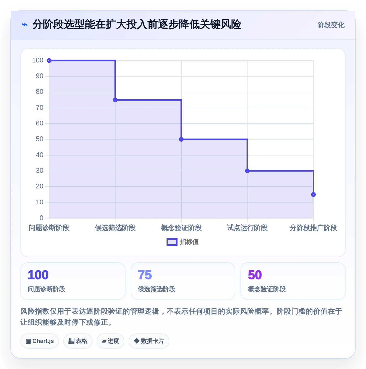 2026年研发部门管理软件选型指南:6大工具助力效率提升