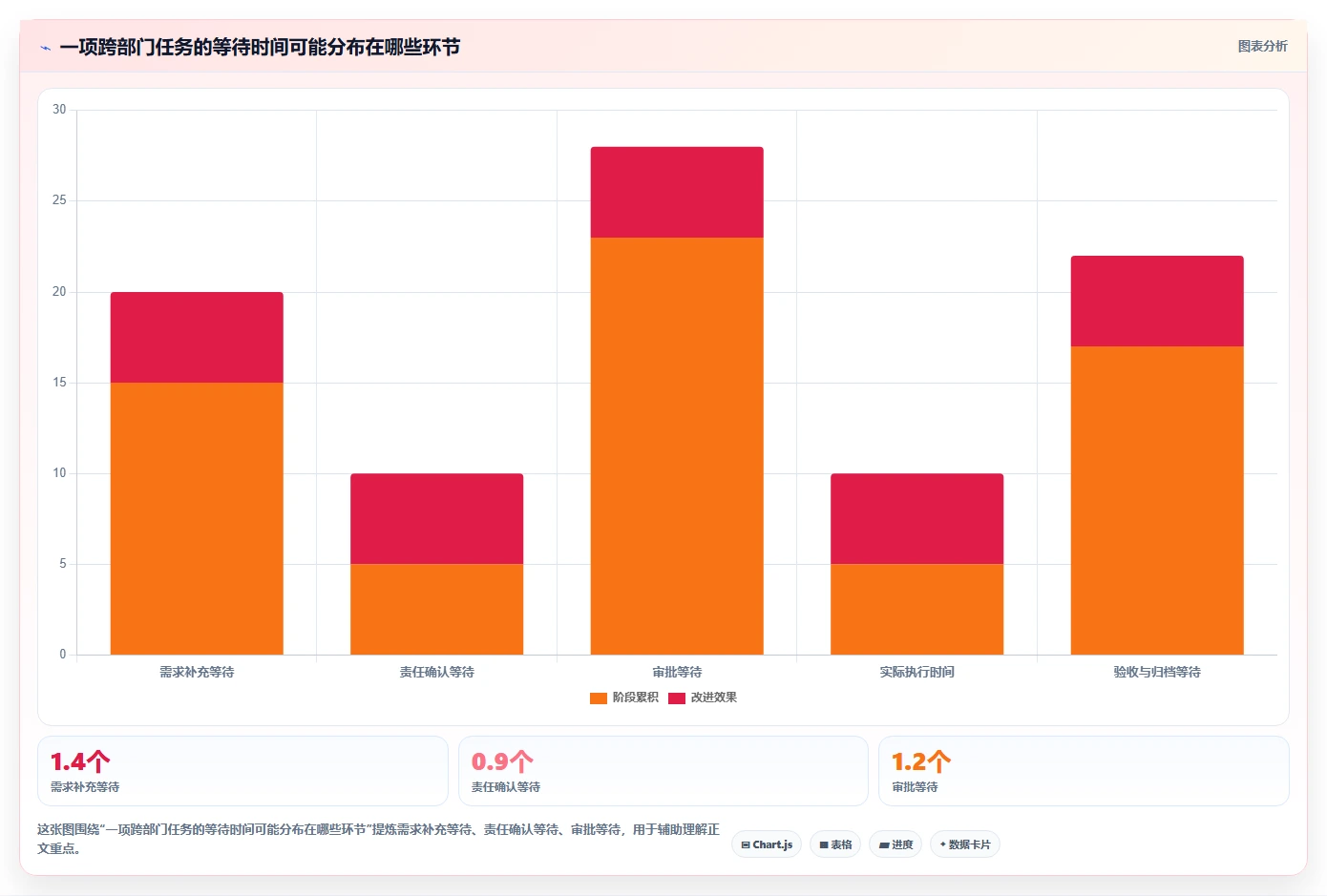 打造高效团队:2026年丁丁工作流系统选型指南与7款热门工具推荐