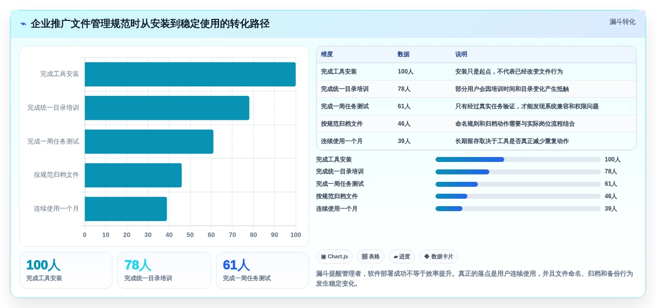 提升工作效率!2026年度10大电脑文件夹管理软件推荐榜单