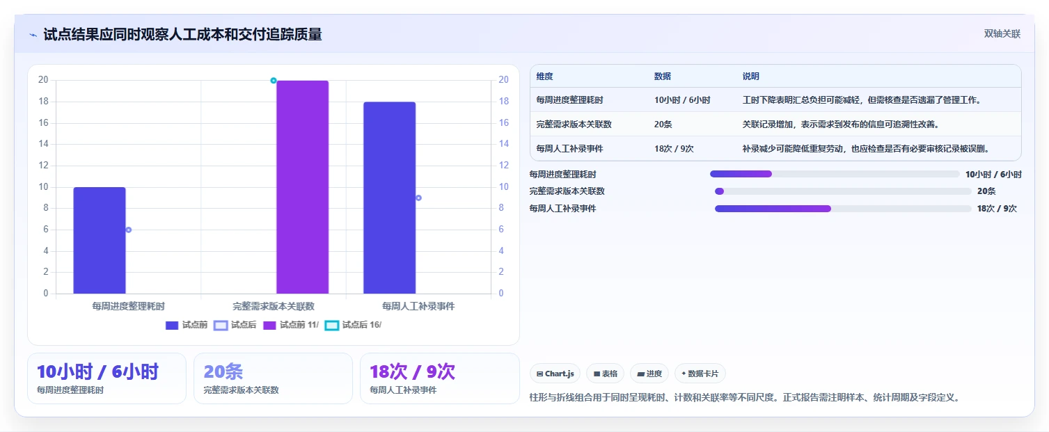 2026年功能全面的成熟研发管理系统深度测评与对比分析