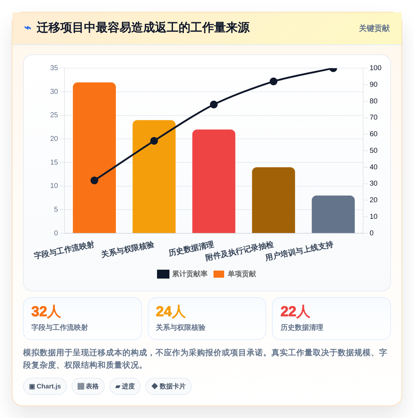 2026年必备！6款顶级常用测试管理工具全面对比