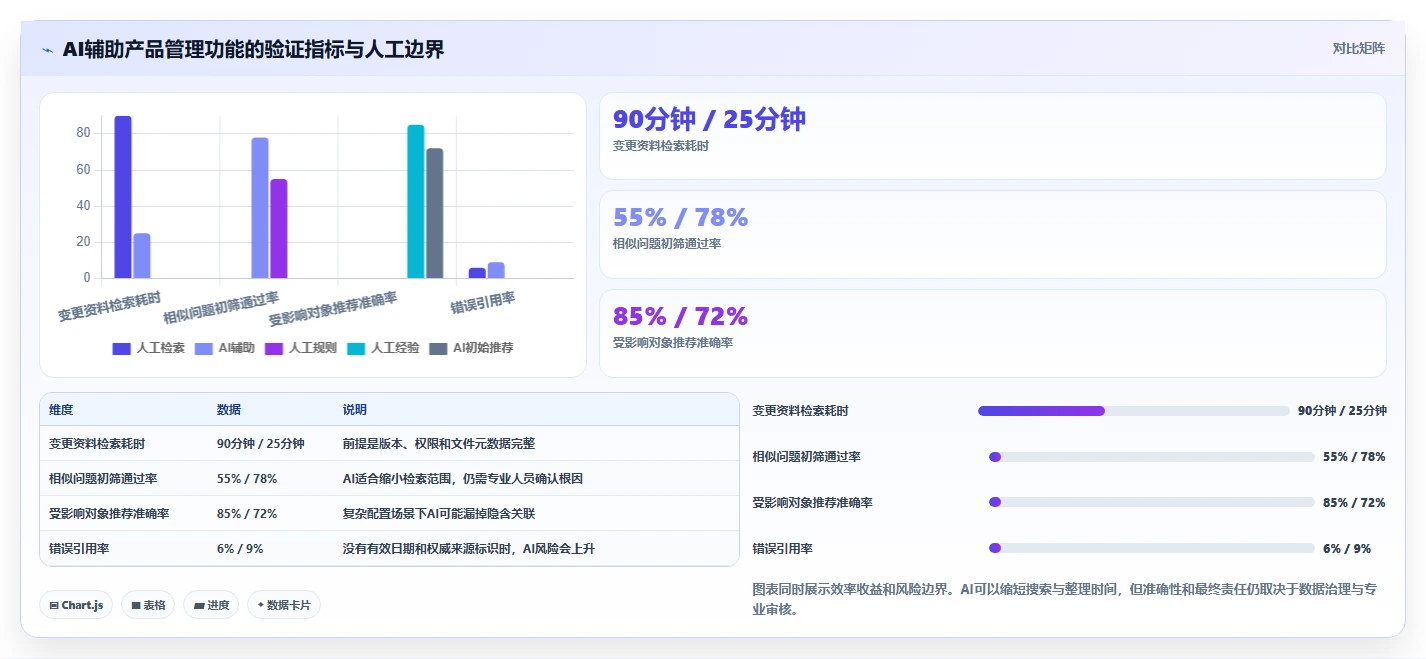 2026智能制造行业产品管理软件推荐:选型评估与落地指南