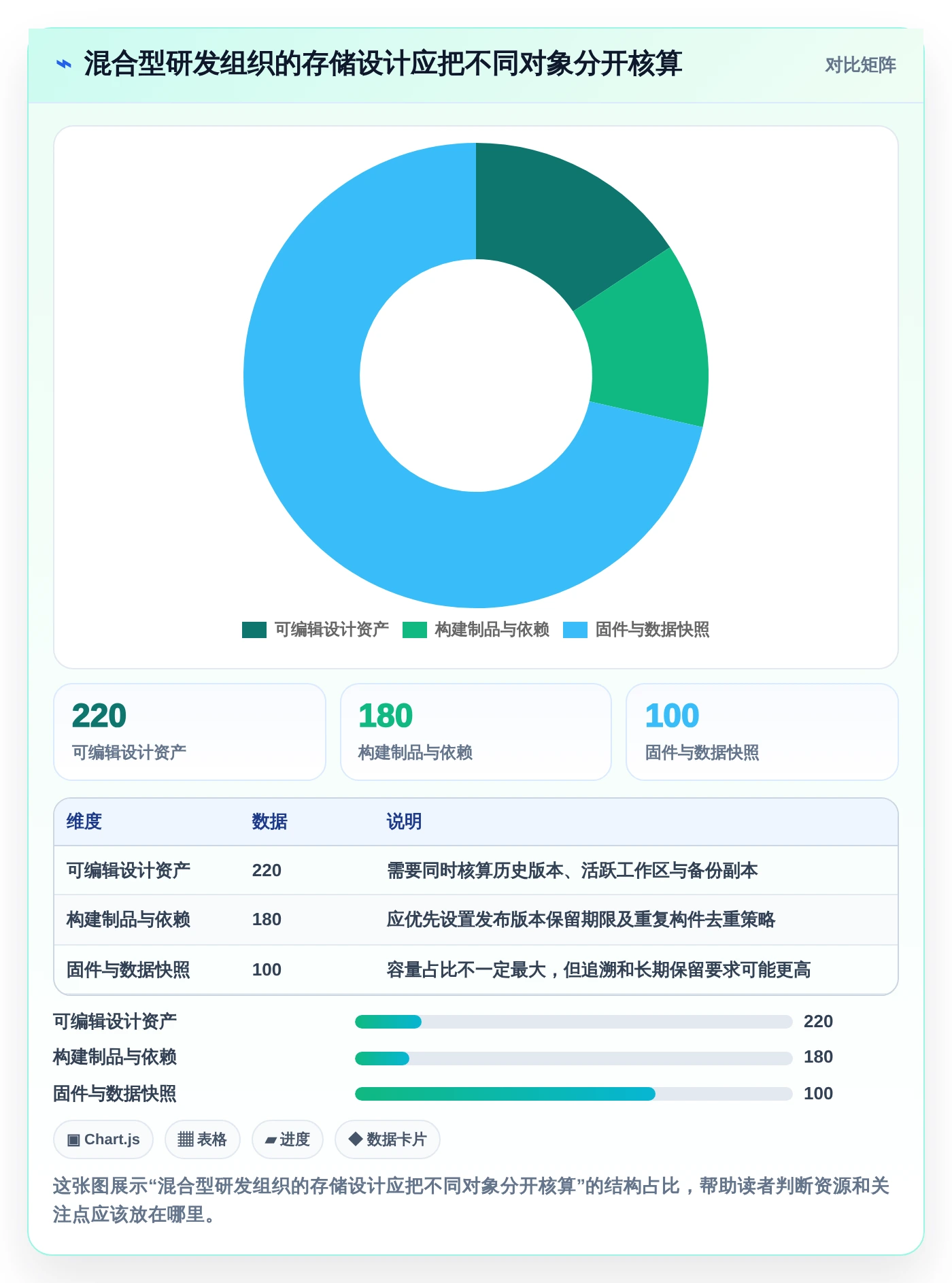 开发团队必读：2026年二进制文件版本管理工具选型指南
