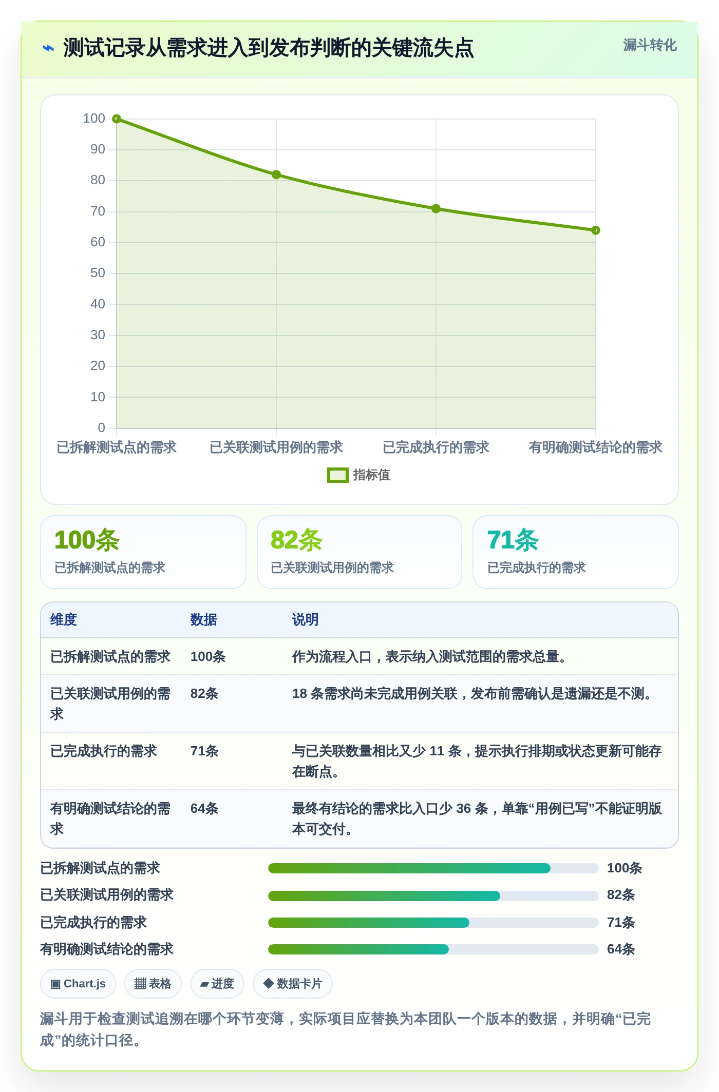 选择困难症？2026年测试文档记录工具选型指南，助你轻松决策