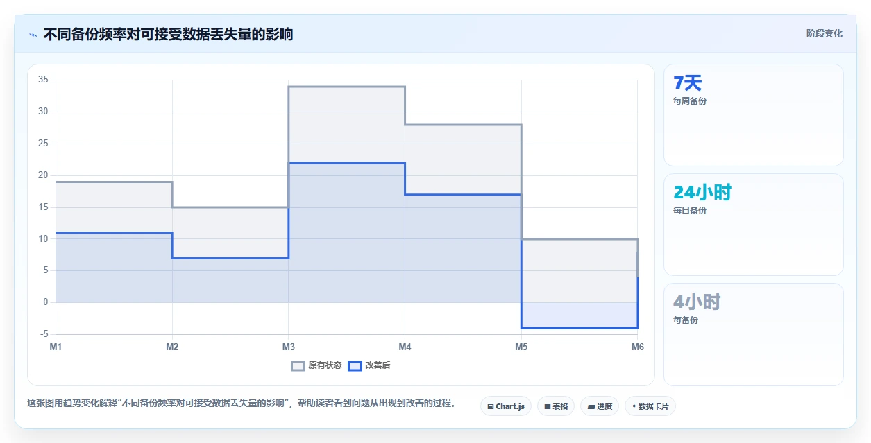 企业数据管理利器:2026年6款热门nas知识库软件深度评测