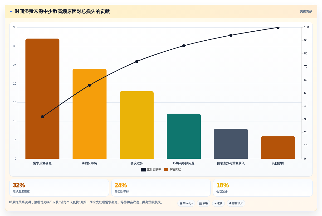 轻松掌控时间:2026年度5大时钟管理系统工具选型指南