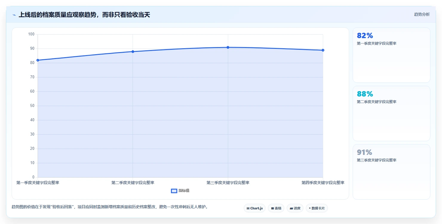 项目经理必看:2026年最受欢迎的5大一机一档管理系统对比