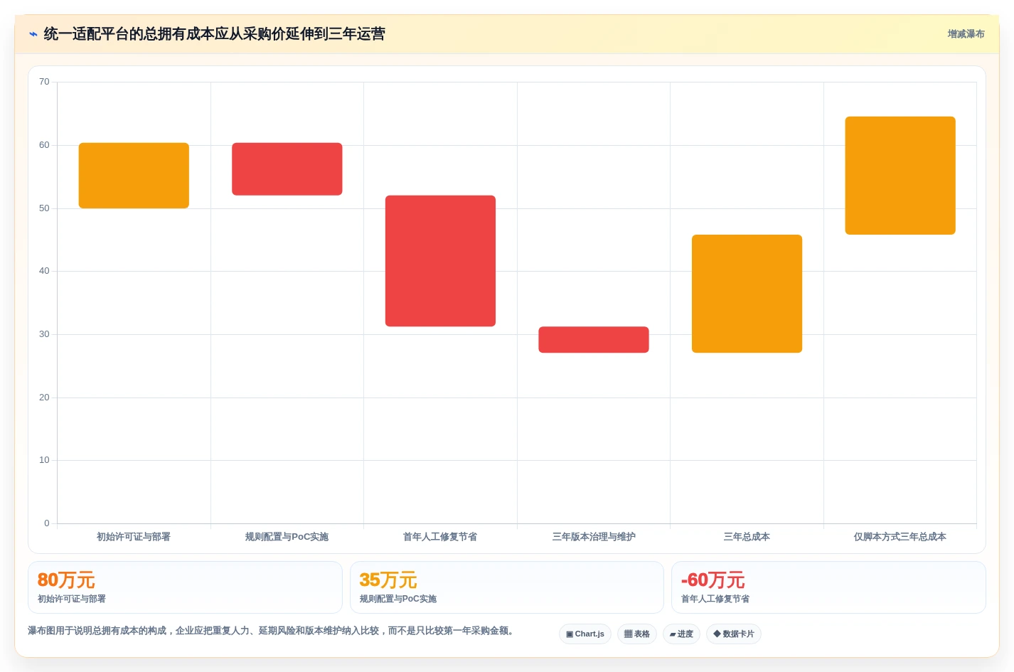 企业数据库管理必读:2026年多类型国产信创数据库统一适配工具选型指南