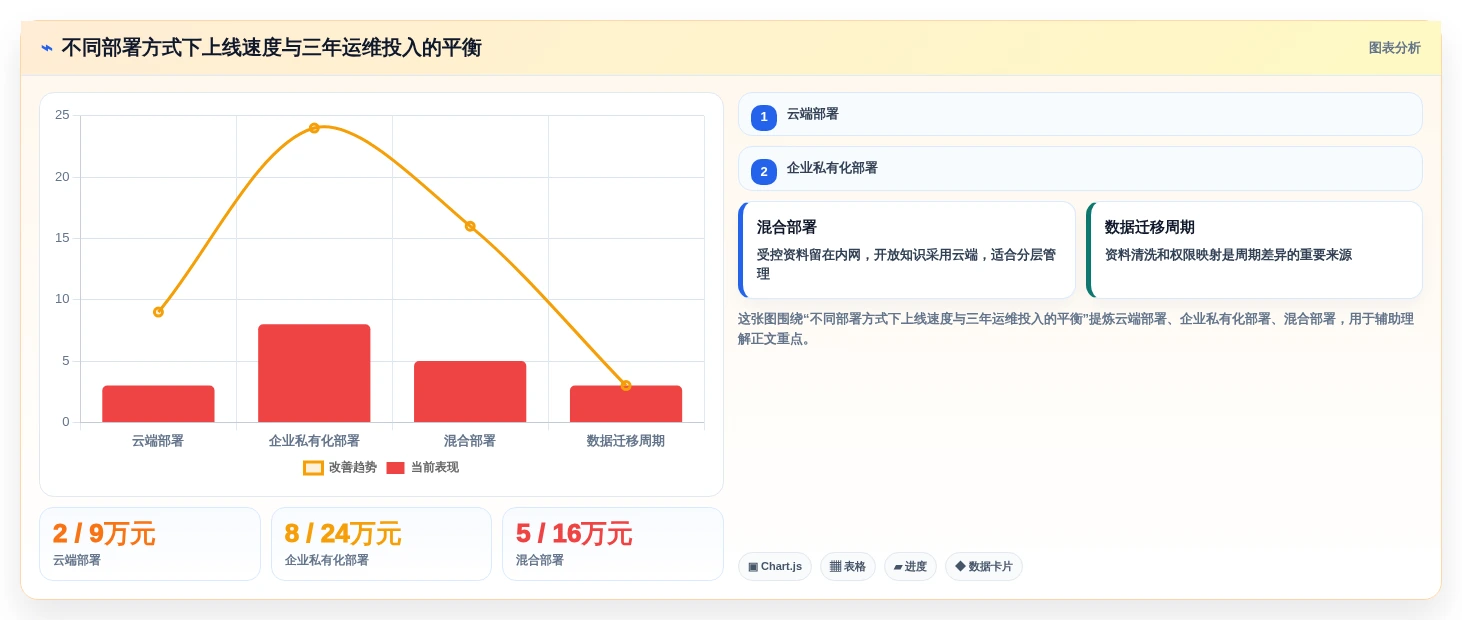 测试团队的得力助手:2026年最值得投资的5个软件测试图书管理系统