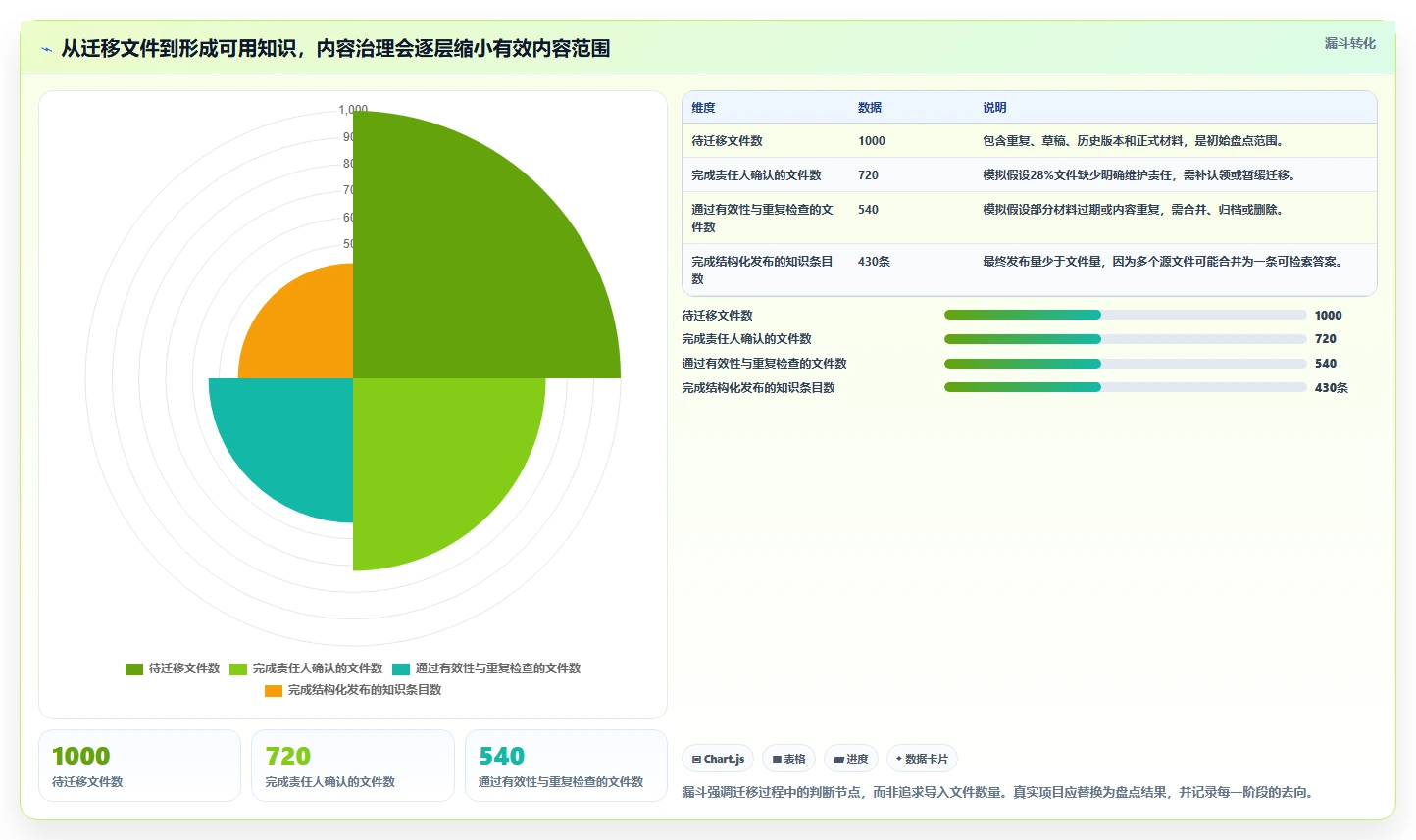 2026年知识库软件有哪些？8款提升团队效率的顶级工具盘点