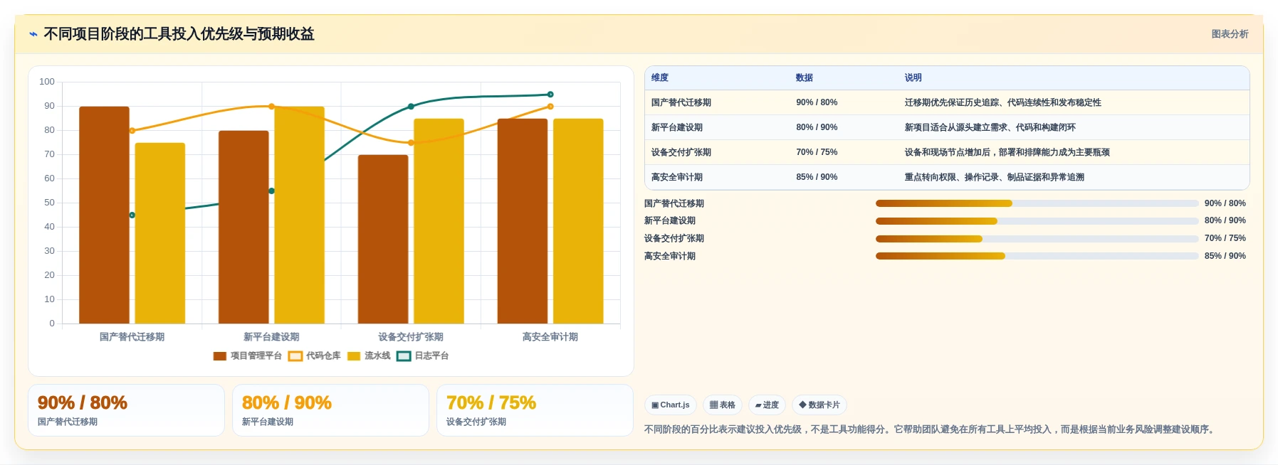 研发效率飞跃!2026年不可错过的7款海康信创软件推荐