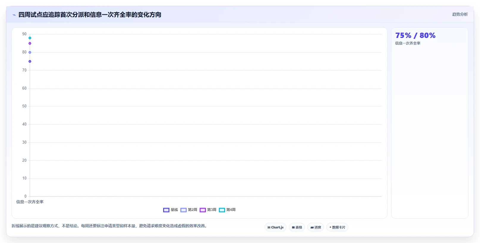 2026年效率之选:6大任务提交管理系统工具深度对比