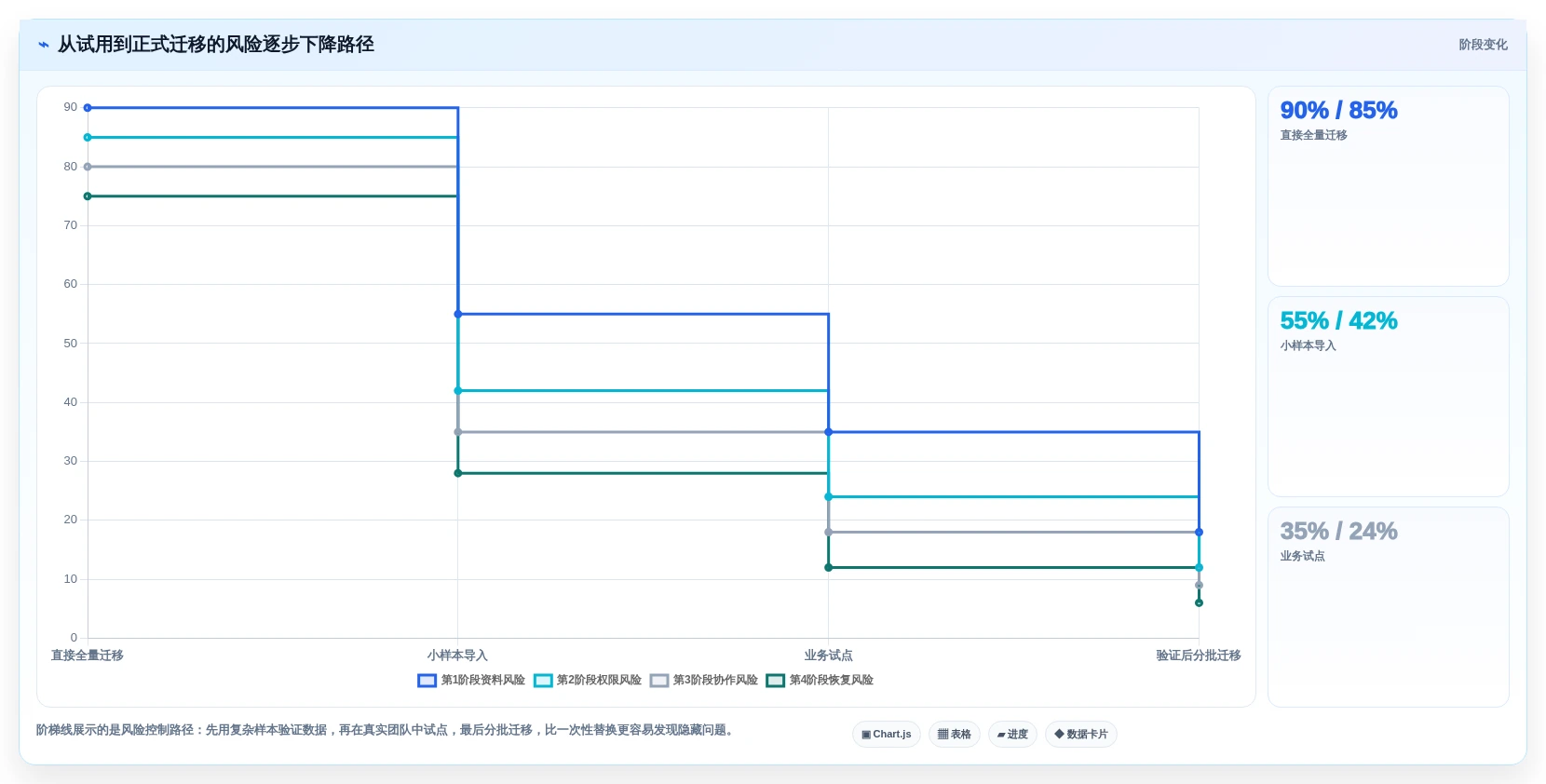 2026年效率革命:6款顶级markdown文档软件大比拼