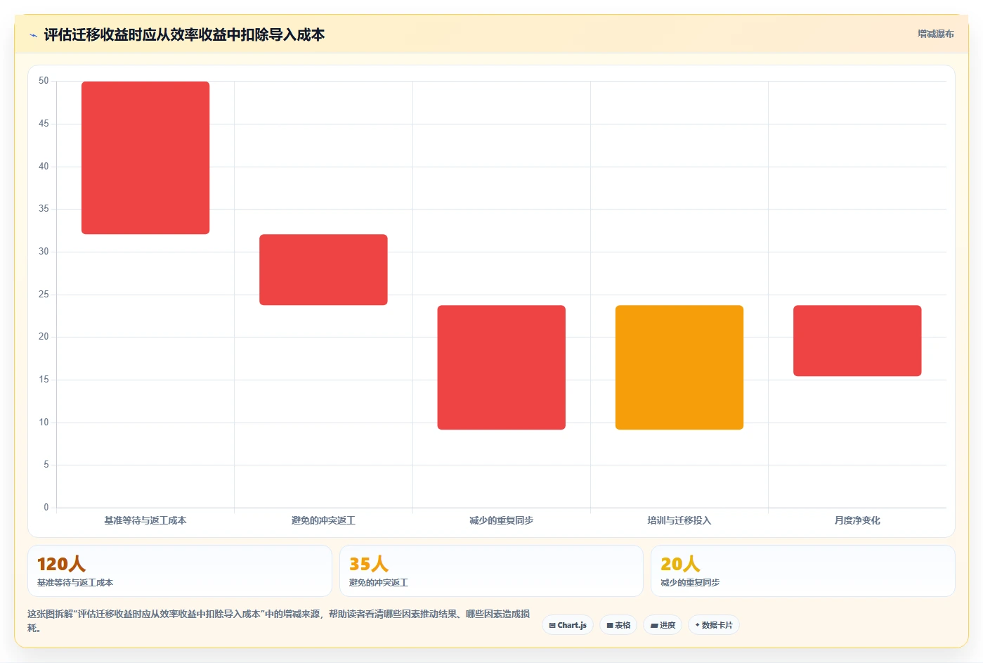 研发效率提升指南:2026年最值得尝试的8款类似git的文件管理工具