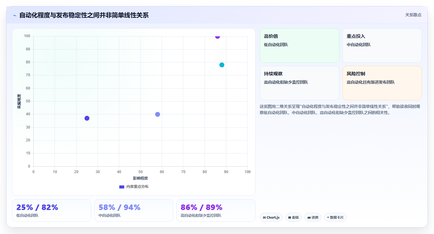 突破研发瓶颈：2026年最值得投资的5大成熟DevOps平台盘点
