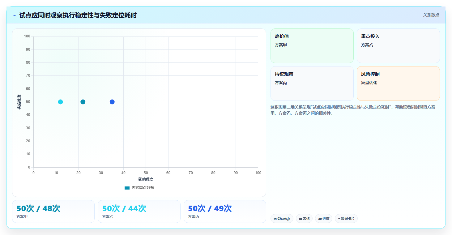 软件测试软件工具选型指南：2026年6款热门工具深度分析