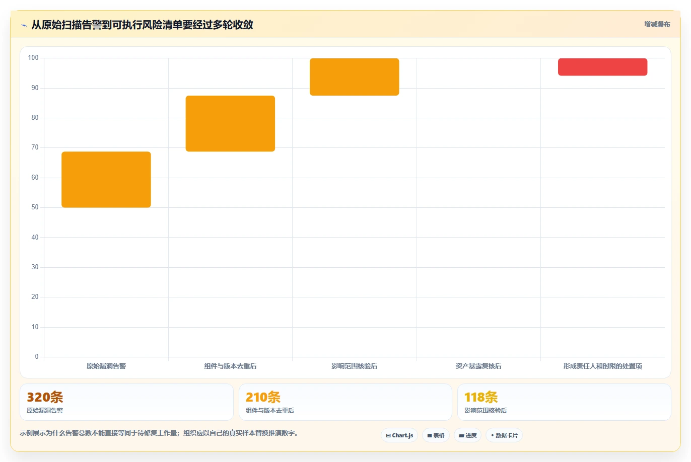 运行库检测工具选型指南:2026年不可错过的7大精选工具