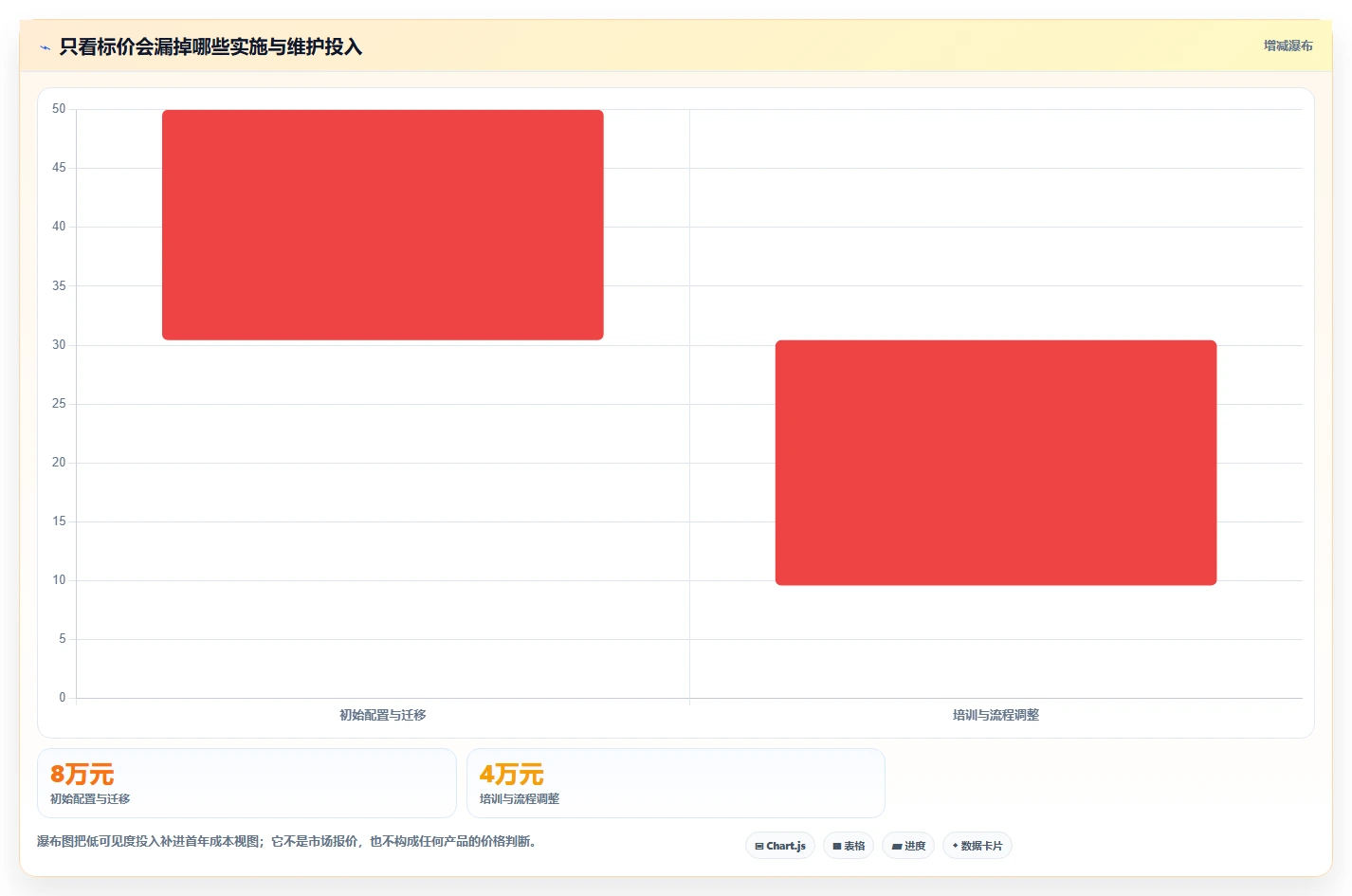 2026 年软件测试管理工具对比：哪款工具最适合你的团队？
