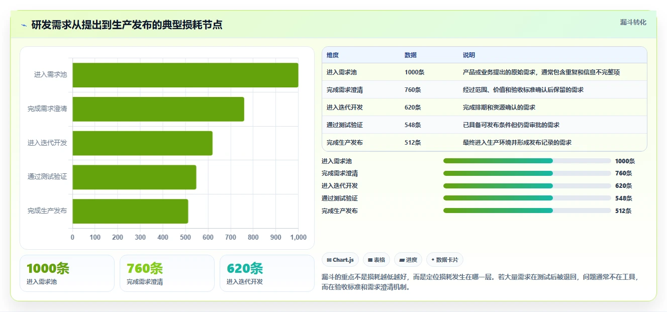 华为DevOps平台工具盘点:2026年8大热门选择解析