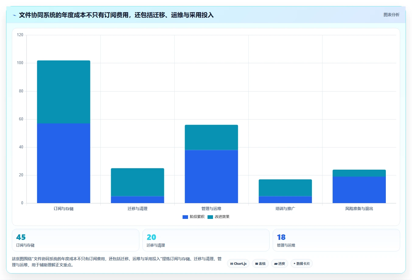 2026年文件协同系统大盘点:6款提升团队效率的顶级工具