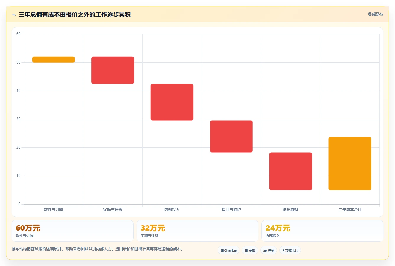 智能化出版新时代:2026年云章出版管理系统选型指南