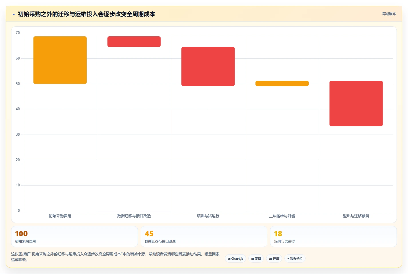 选对工具事半功倍：杭州数字信创平台选型指南（2026年最新版）