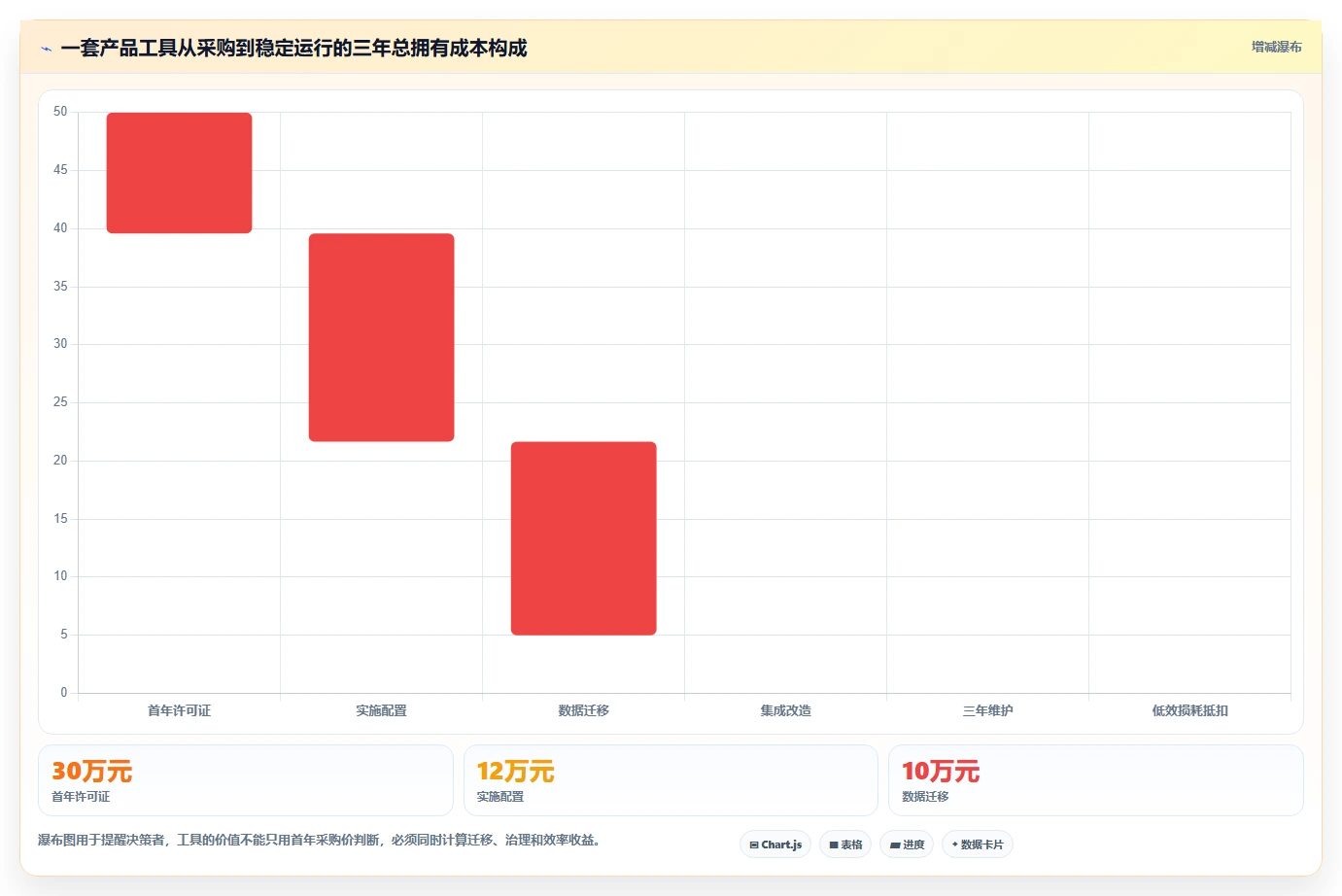 选对工具事半功倍:2026年产品经理都用哪个软件选型指南TOP6