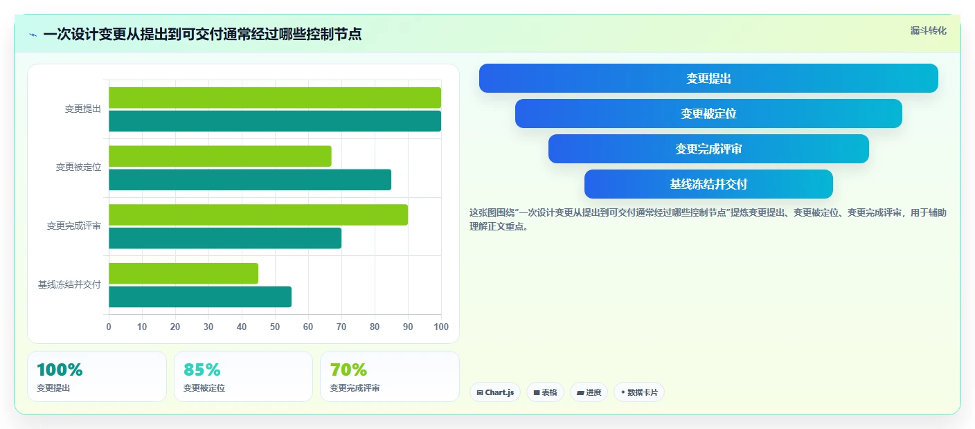 2026年必备:6款顶级原型版本管理工具全面对比
