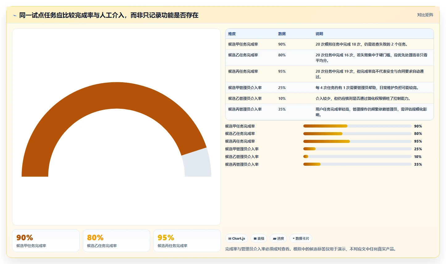 选对文件协同系统事半功倍:2026年8大热门工具深度对比