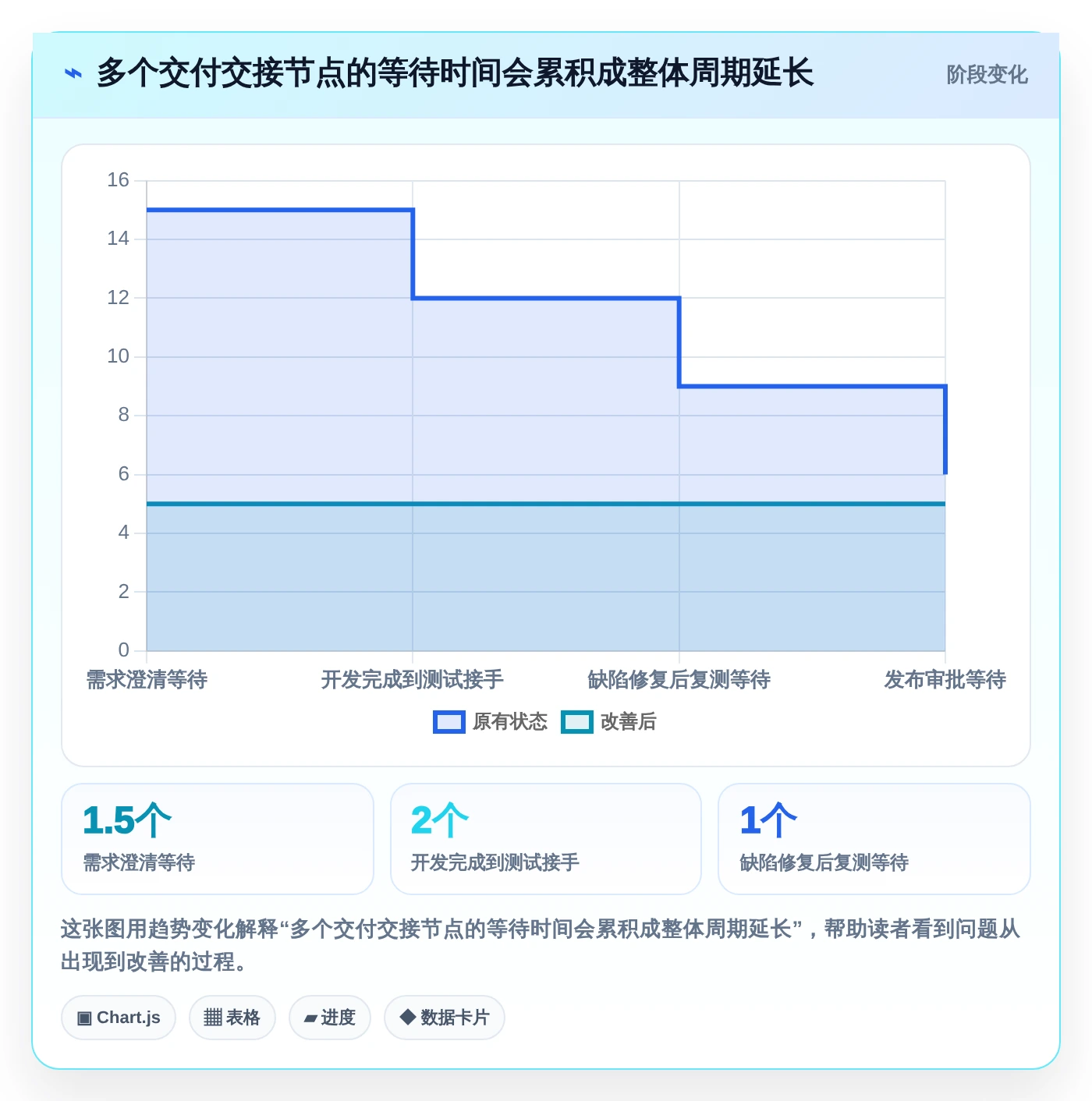 2026年TOP5交付项目管理系统大盘点：哪款最适合你的团队？