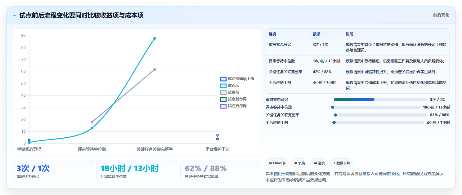 2026年研发效能管理工具选型指南:6款主流平台深度对比