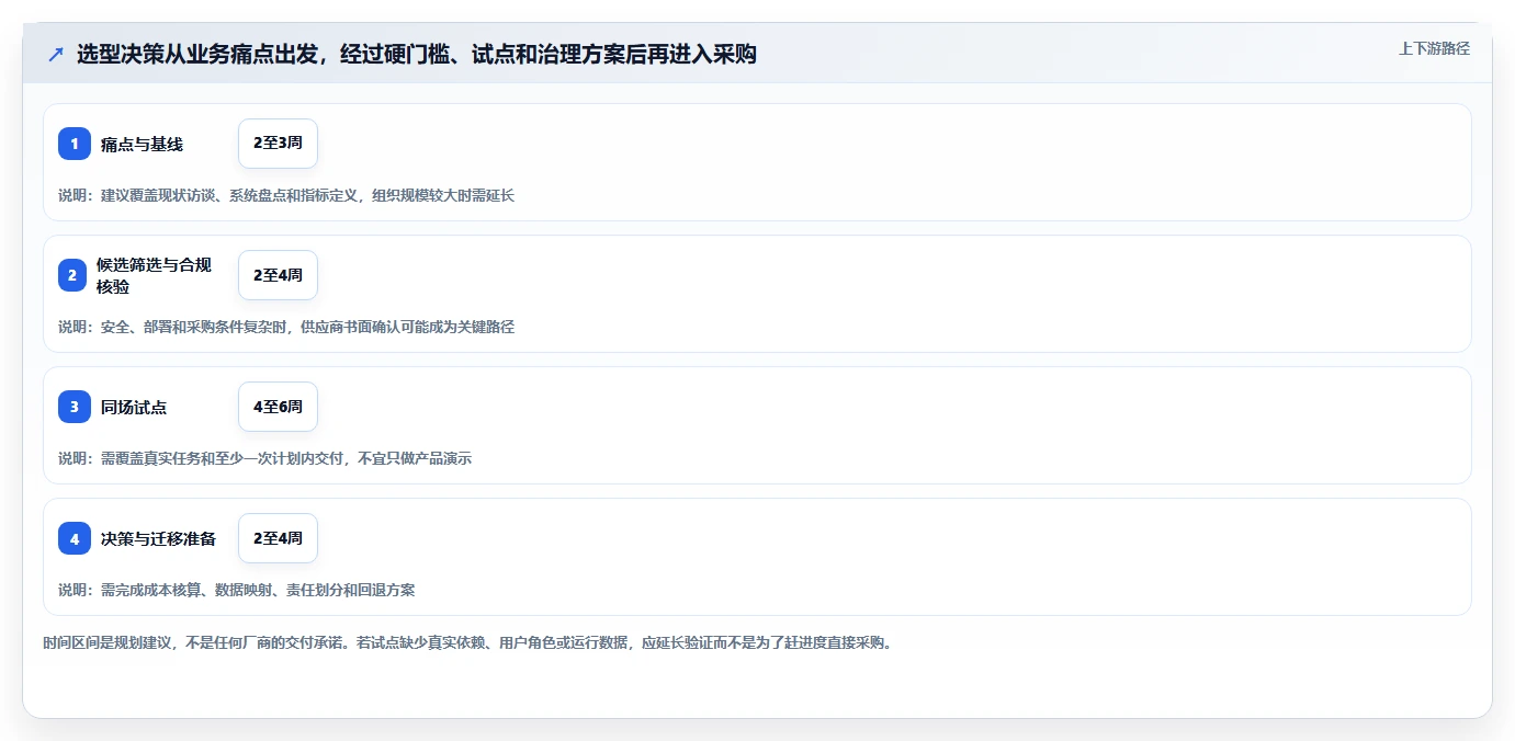 2026年公共研发服务平台大比拼:6款顶级工具助力研发效率提升